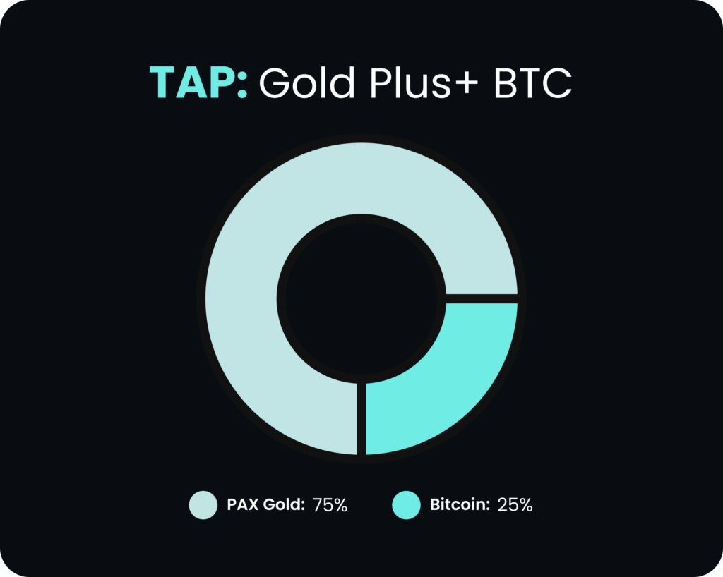 Learn more about TAP Invest real world assets made accessible through tokenization